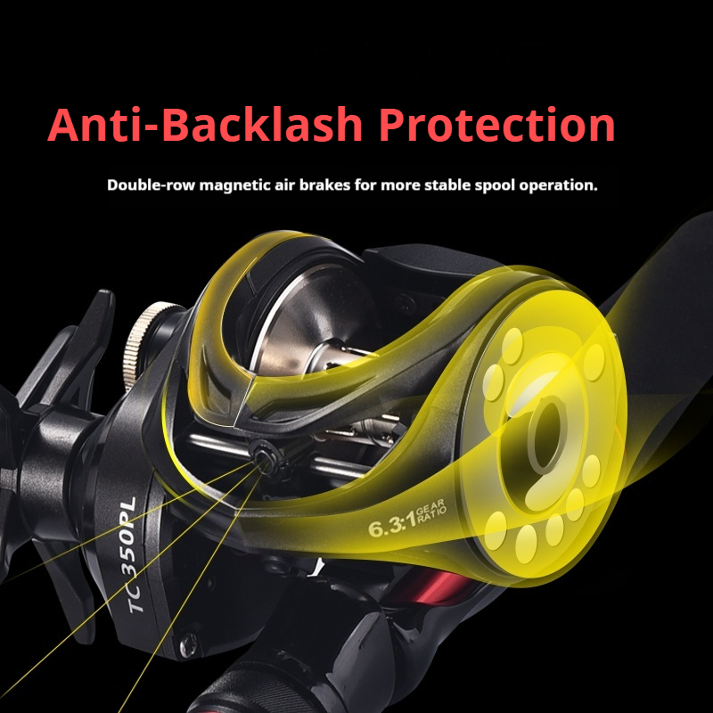 Lizard Sea Fishing Baitcasting - Trolling Reel avis et prix
