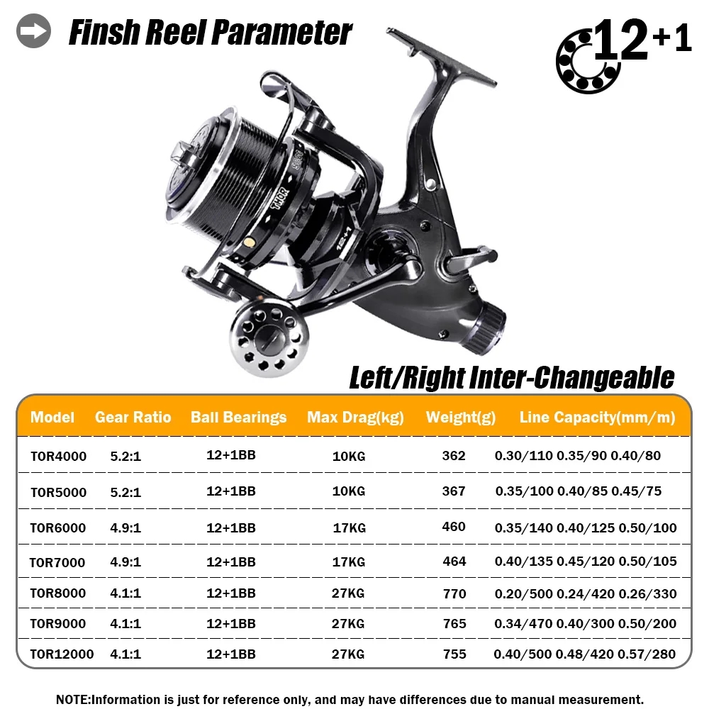 New Carp Fishing Reel Spinning - Reel Drag Knob avis et prix