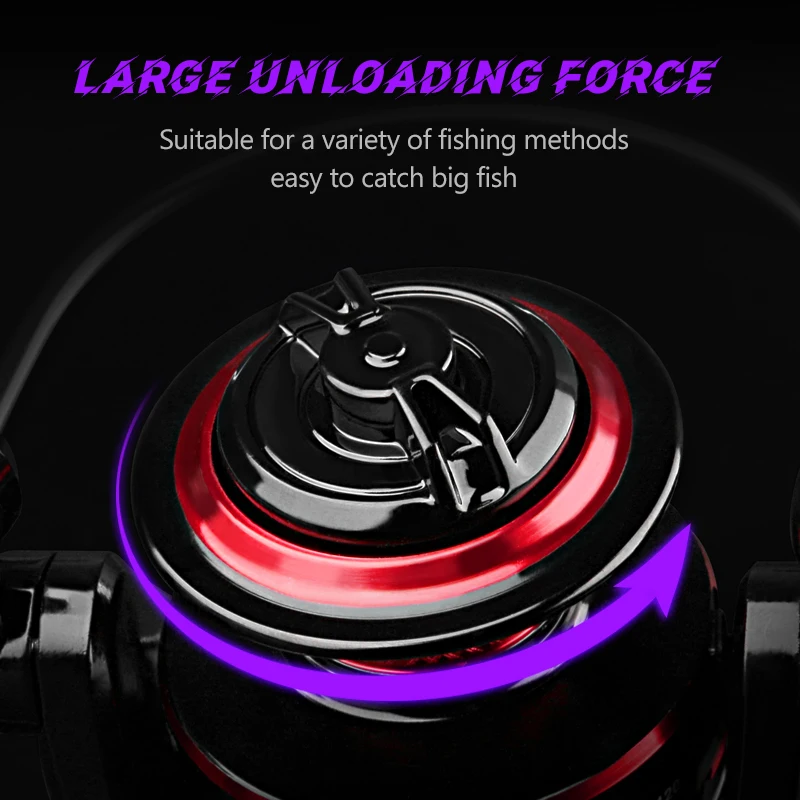 DEUKIO Fishing Reel 2000-7000  - Trolling Reel avis et prix