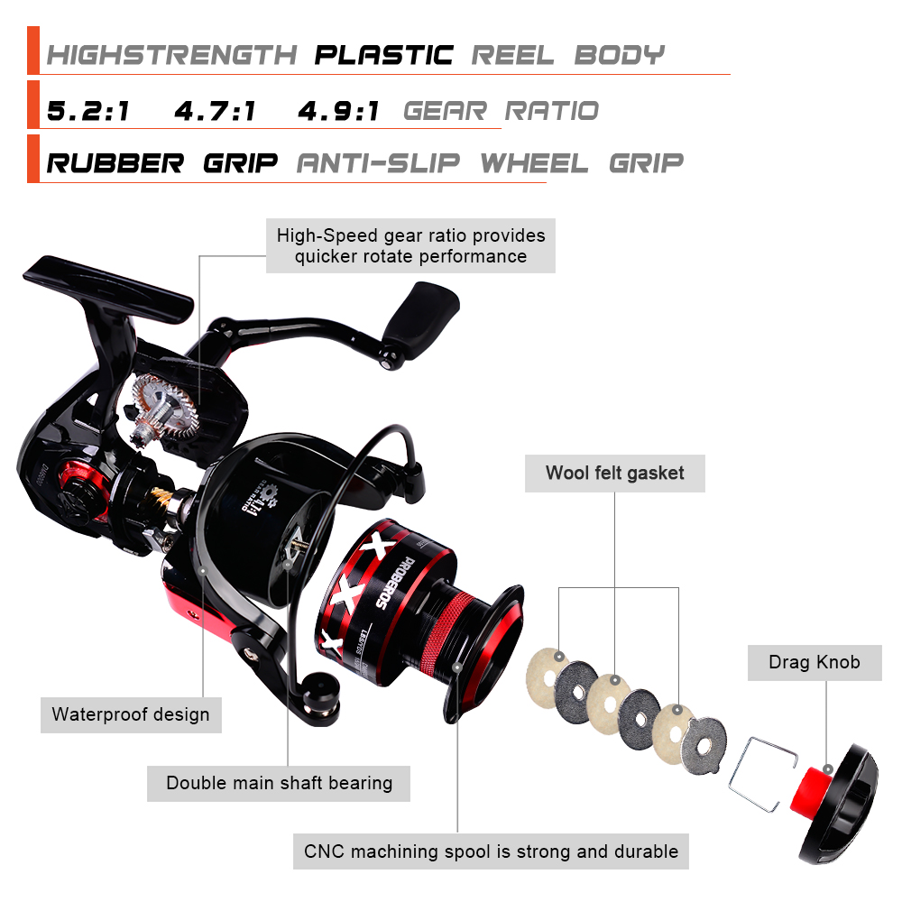 PROBEROS Spinning Reel 9-23KG  - Trolling Reel avis et prix