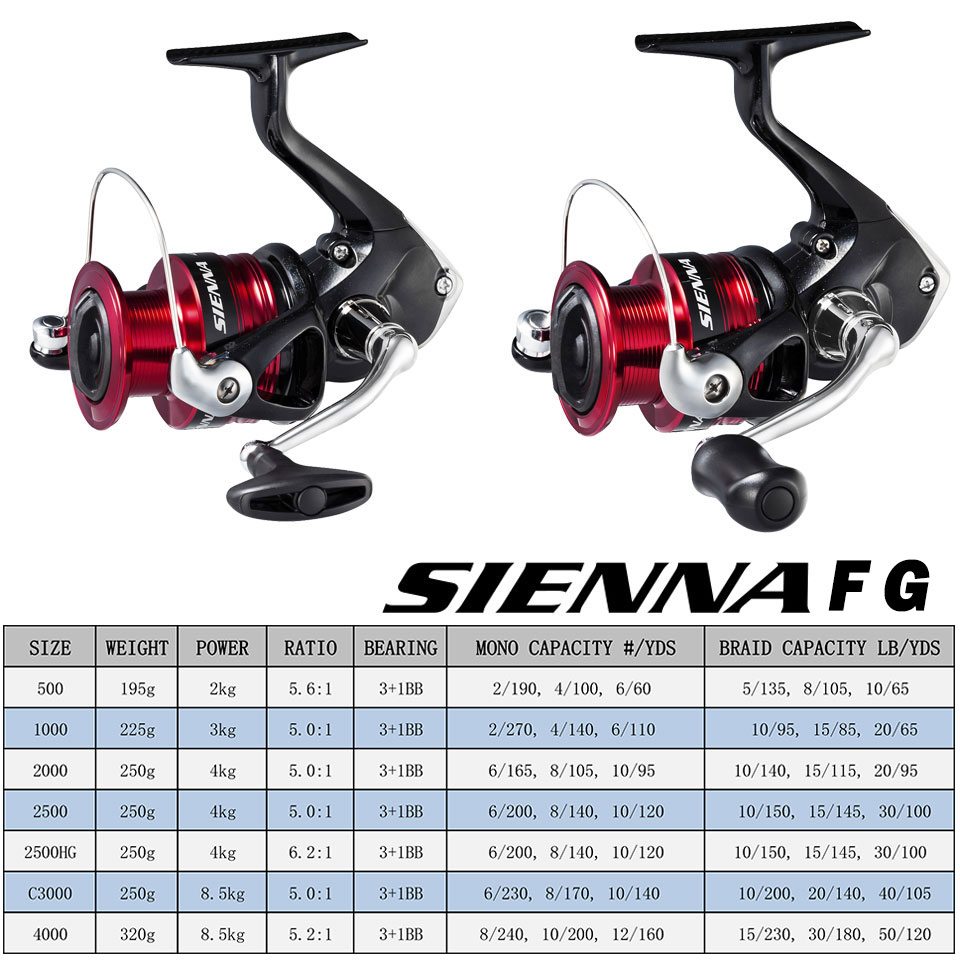 SHIMANO SIENNA Spinning Fishin - Reel Drag Knob avis et prix