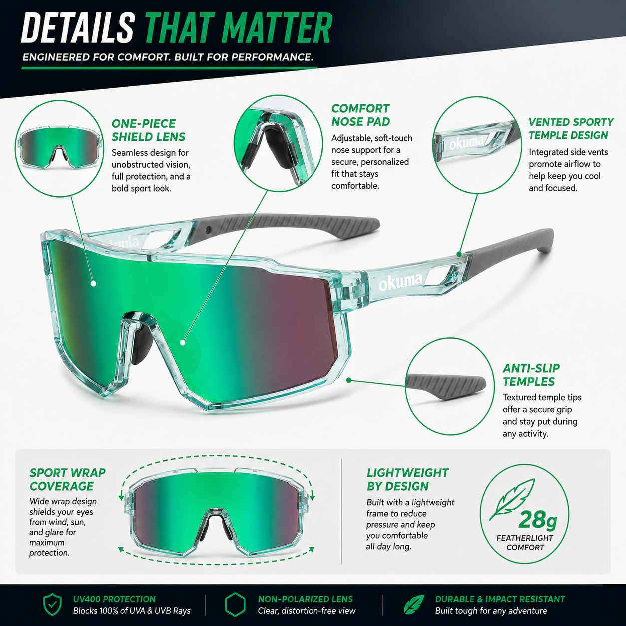 OKUMA UV400 Sports Eyewear Men - Surf Reel avis et prix