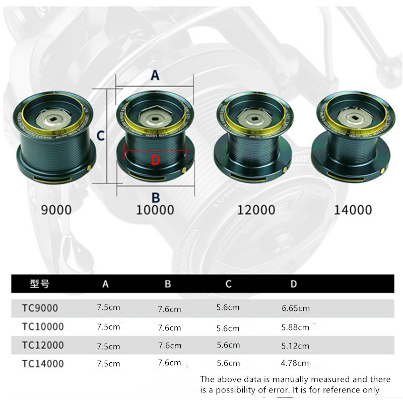 OKUMA Fishing Reel 9000-14000  - Reel Drag Knob avis et prix